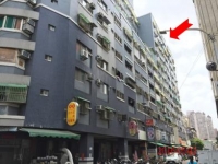 高雄市三民區春陽街248號 