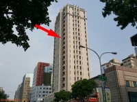 聚合發天與齊  臺中市南屯區公益路2段1號4樓之1 